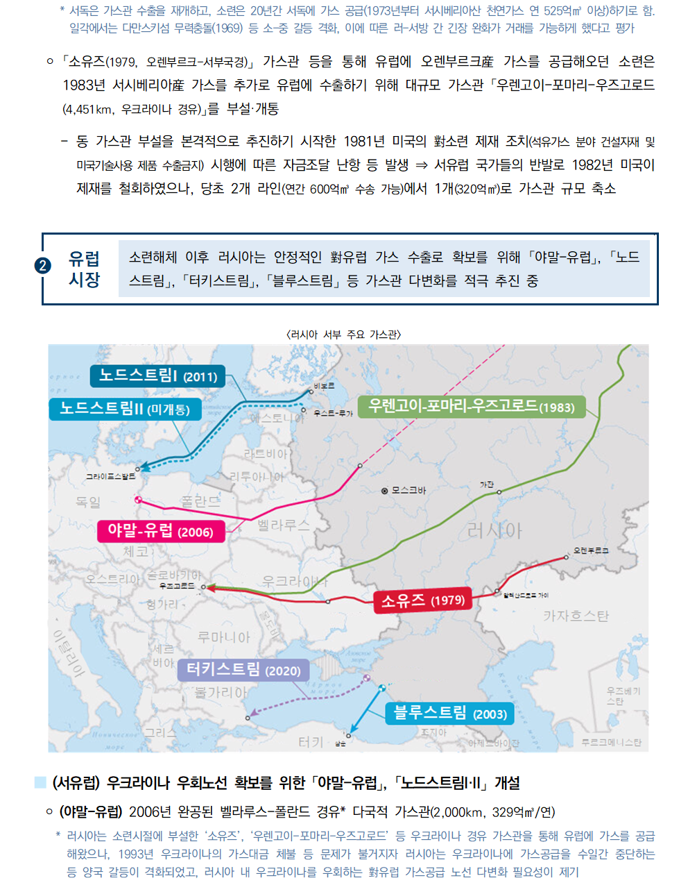 * 서독은 가스관 수출을 재개하고, 소련은 20년간 서독에 가스 공급(1973년부터 서시베리아산 천연가스 연 525억㎥ 이상)하기로 함. 일각에서는 다만스키섬 무력충돌(1969) 등 소-중 갈등 격화, 이에 따른 러-서방 간 긴장 완화가 거래를 가능하게 했다고 평가
 ￮ 「소유즈(1979, 오렌부르크-서부국경)」 가스관 등을 통해 유럽에 오렌부르크産 가스를 공급해오던 소련은 1983년 서시베리아産 가스를 추가로 유럽에 수출하기 위해 대규모 가스관 「우렌고이-포마리-우즈고로드
(4,451km, 우크라이나 경유)」를 부설·개통
 - 동 가스관 부설을 본격적으로 추진하기 시작한 1981년 미국의 對소련 제재 조치(석유가스 분야 건설자재 및 미국기술사용 제품 수출금지) 시행에 따른 자금조달 난항 등 발생 ⇒ 서유럽 국가들의 반발로 1982년 미국이 제재를 철회하였으나, 당초 2개 라인(연간 600억㎥ 수송 가능)에서 1개(320억㎥)로 가스관 규모 축소

②유럽시장 진출
소련해체 이후 러시아는 안정적인 對유럽 가스 수출로 확보를 위해 「야말-유럽」, 「노드
스트림」, 「터키스트림」, 「블루스트림」 등 가스관 다변화를 적극 추진 중
[러시아 서부 주요 가스관]
■ (서유럽) 우크라이나 우회노선 확보를 위한 「야말-유럽」, 「노드스트림I·II」 개설
 ￮ (야말-유럽) 2006년 완공된 벨라루스-폴란드 경유* 다국적 가스관(2,000km, 329억㎥/연)
 * 러시아는 소련시절에 부설한 ‘소유즈’, ‘우렌고이-포마리-우즈고로드’ 등 우크라이나 경유 가스관을 통해 유럽에 가스를 공급
해왔으나, 1993년 우크라이나의 가스대금 체불 등 문제가 불거지자 러시아는 우크라이나에 가스공급을 수일간 중단하는 등 양국 갈등이 격화되었고, 러시아 내 우크라이나를 우회하는 對유럽 가스공급 노선 다변화 필요성이 제기